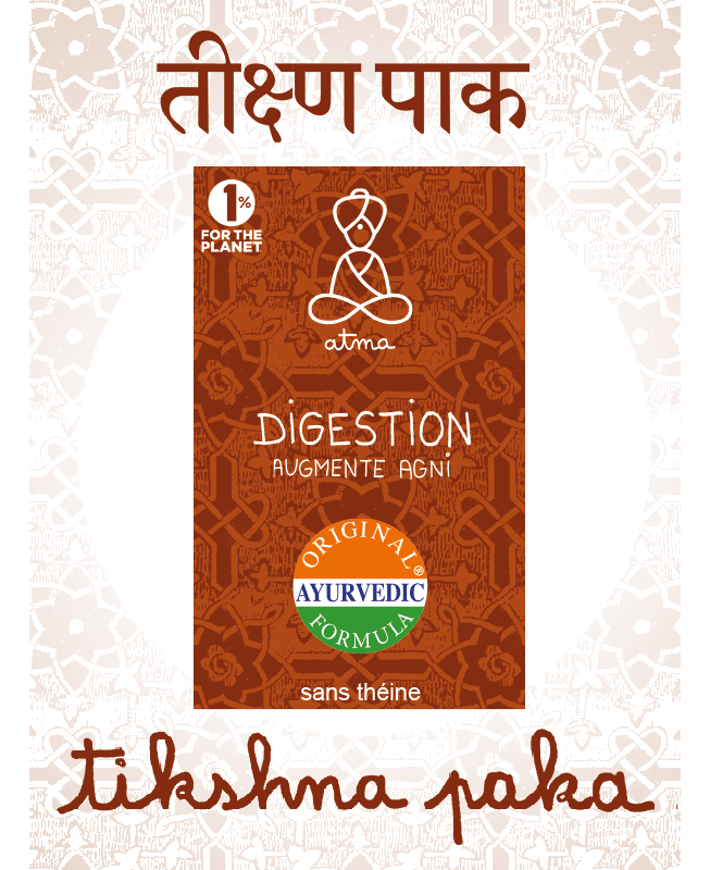 ATMA digestion